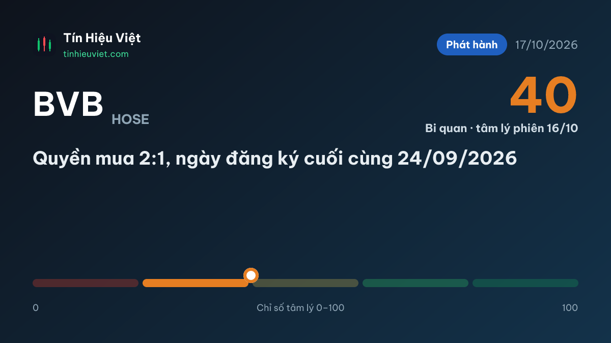 BVB: Quyền mua 2:1, ngày đăng ký cuối cùng 24/09/2026