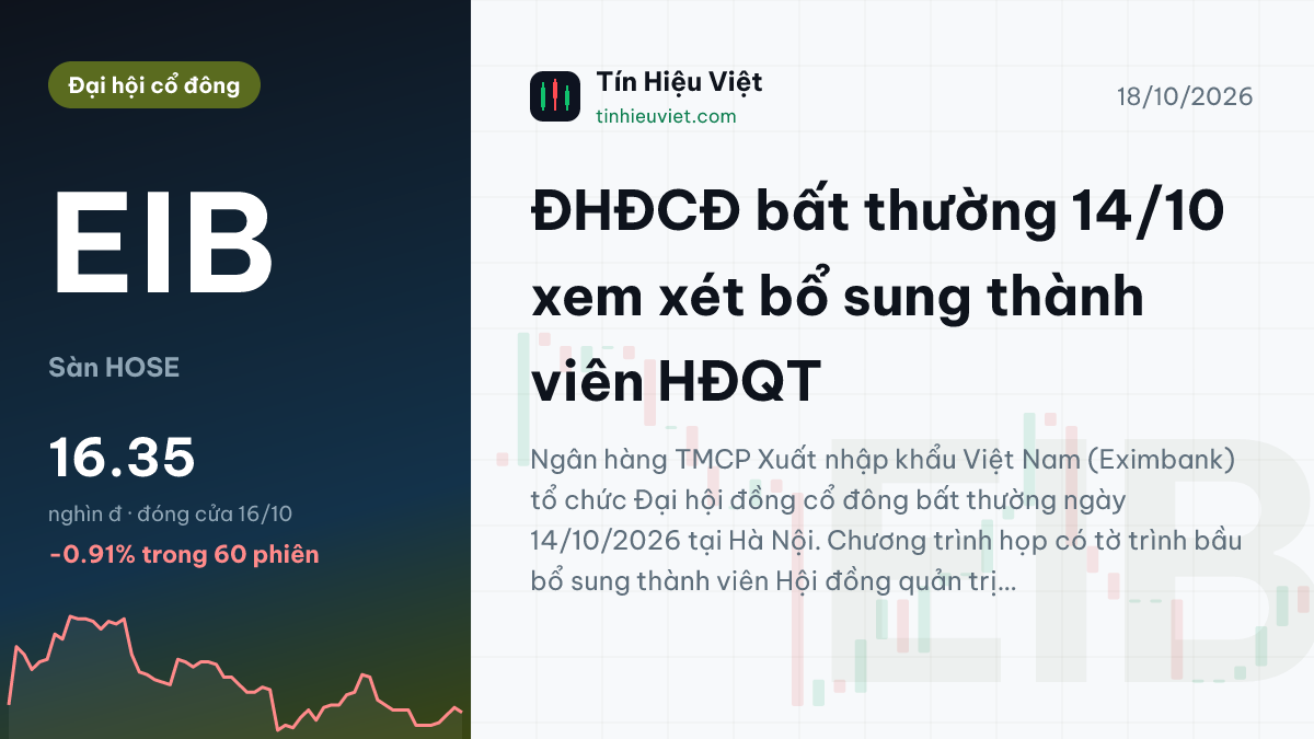 EIB: ĐHĐCĐ bất thường 14/10 xem xét bổ sung thành viên HĐQT