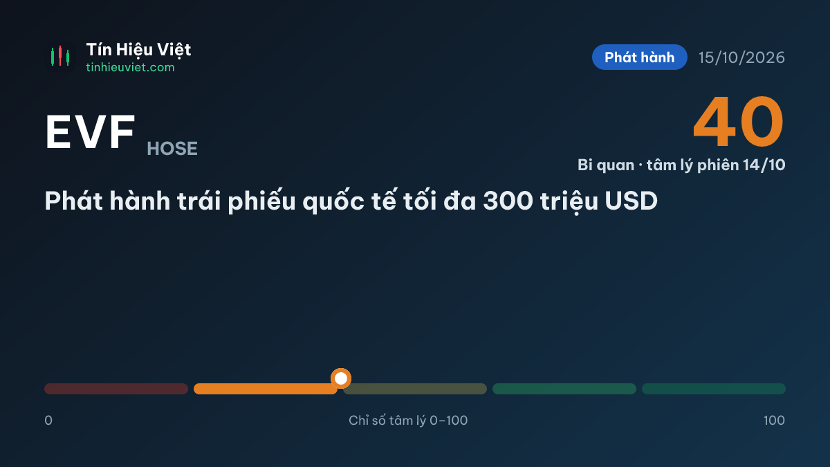 EVF: Phát hành trái phiếu quốc tế tối đa 300 triệu USD
