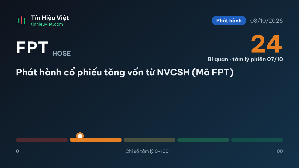 FPT: FPT - Phát hành cổ phiếu tăng vốn từ NVCSH (Mã FPT)