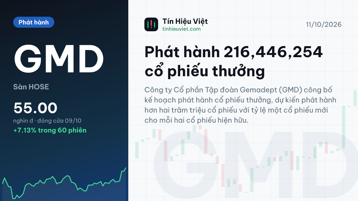 GMD: GMD: Phát hành 216,446,254 cổ phiếu thưởng