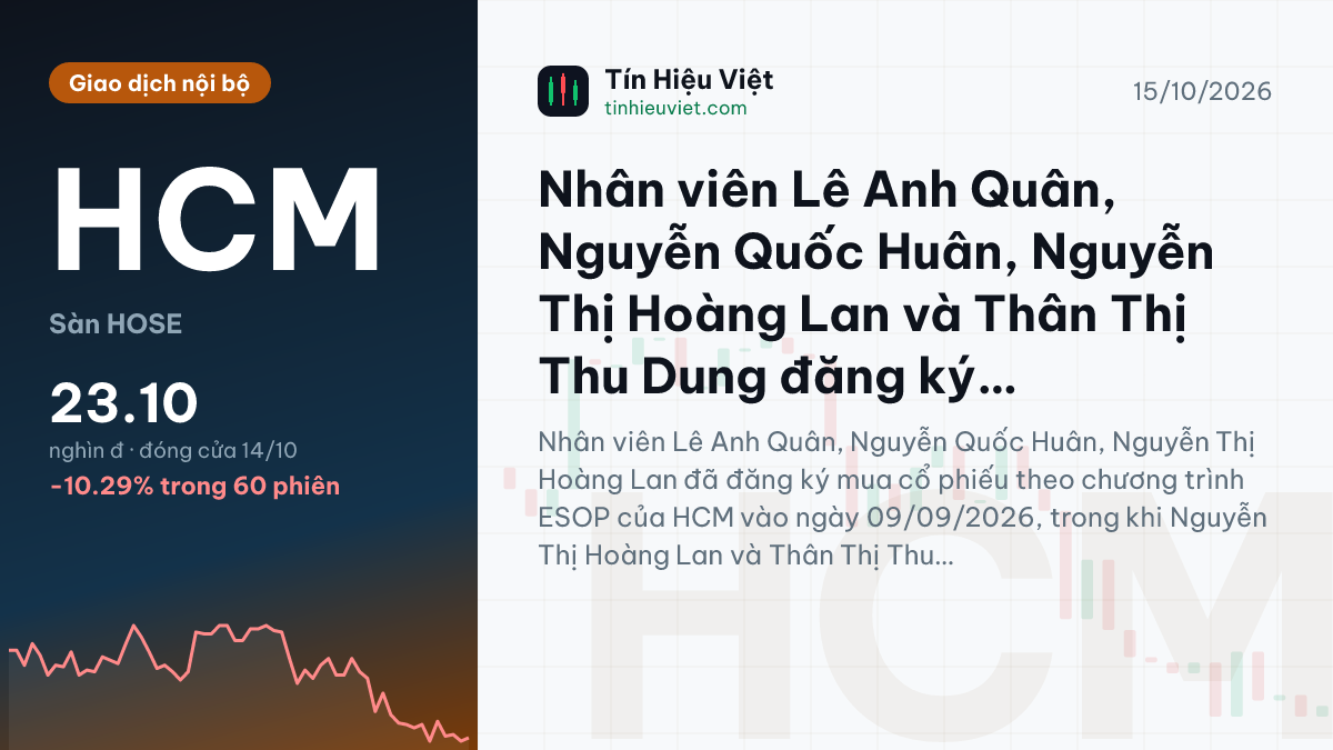HCM: Nhân viên Lê Anh Quân, Nguyễn Quốc Huân, Nguyễn Thị Hoàng Lan và Thân Thị Thu Dung đăng ký mua cổ phiếu ESOP