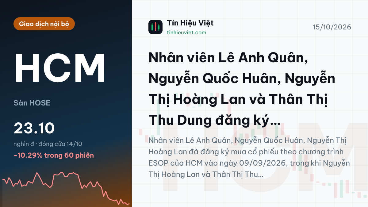 HCM: Nhân viên Lê Anh Quân, Nguyễn Quốc Huân, Nguyễn Thị Hoàng Lan và Thân Thị Thu Dung đăng ký mua cổ phiếu ESOP