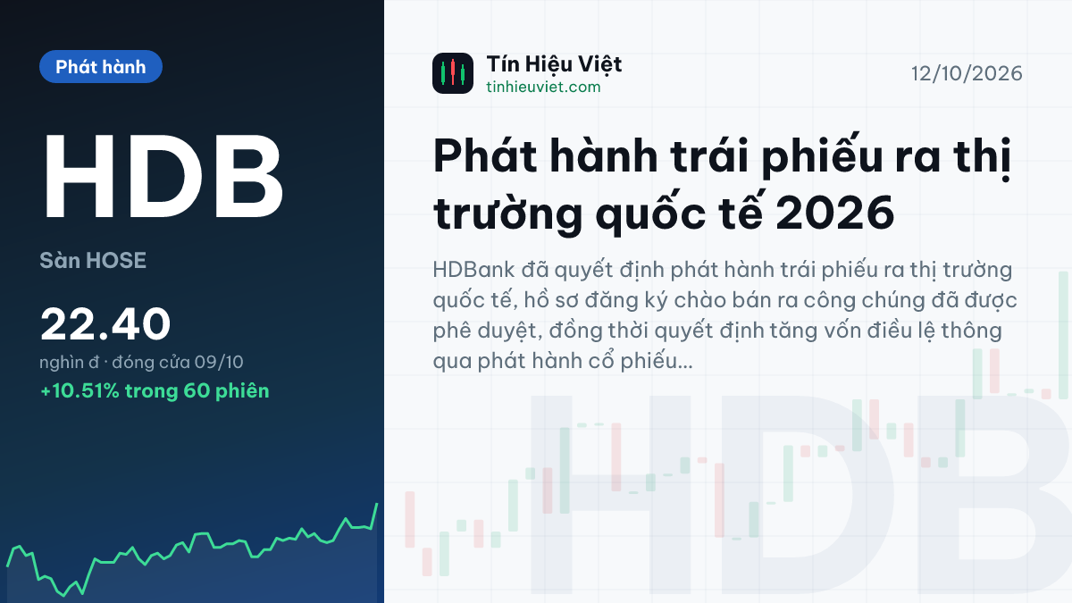 HDB: HDB: Phát hành trái phiếu ra thị trường quốc tế 2026