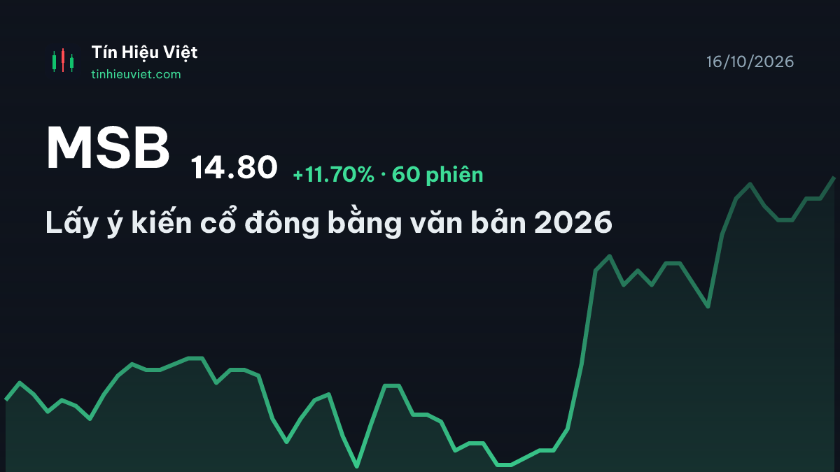 MSB: Lấy ý kiến cổ đông bằng văn bản 2026