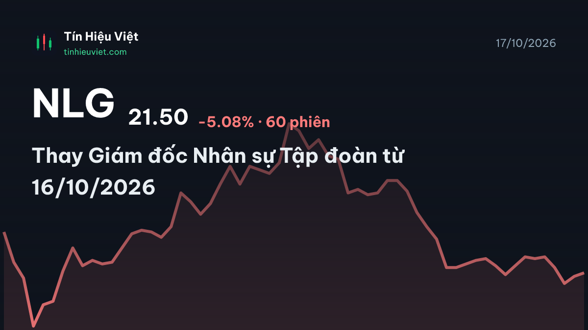 NLG: Thay Giám đốc Nhân sự Tập đoàn từ 16/10/2026