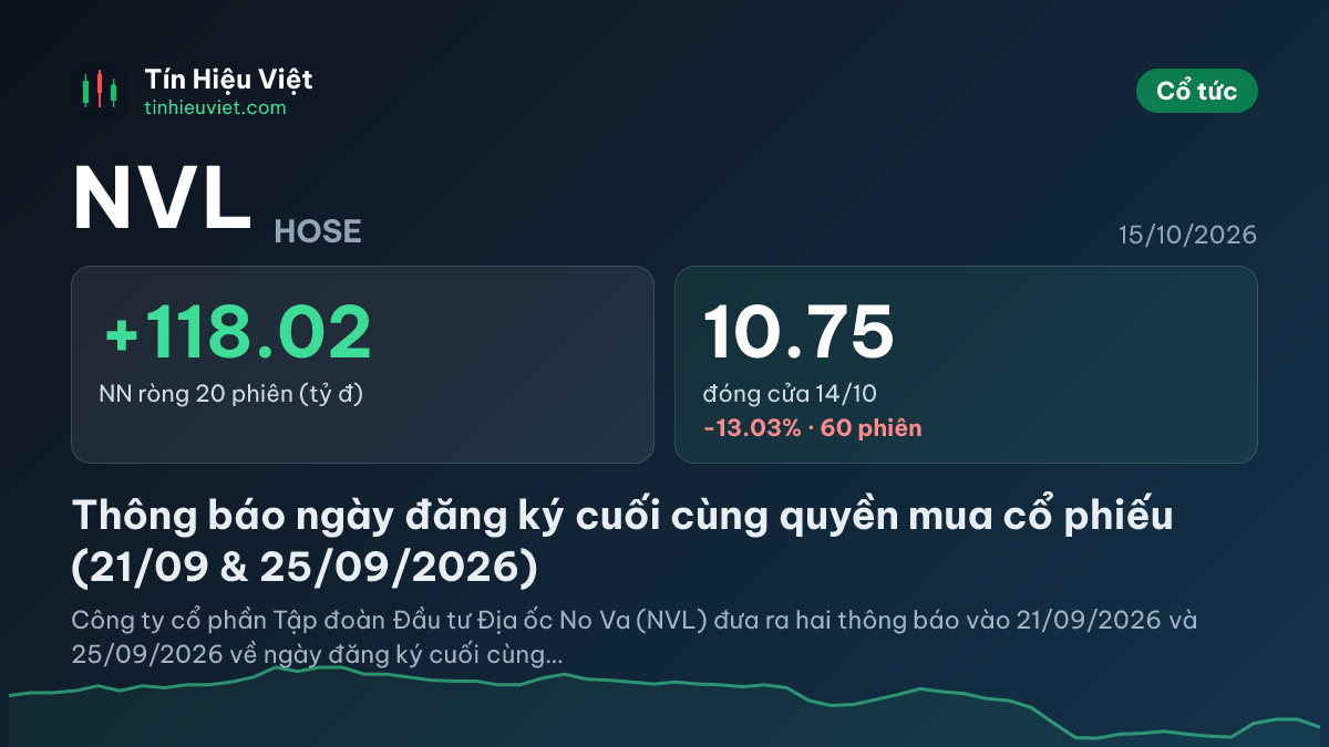 NVL: Thông báo ngày đăng ký cuối cùng quyền mua cổ phiếu (21/09 & 25/09/2026)