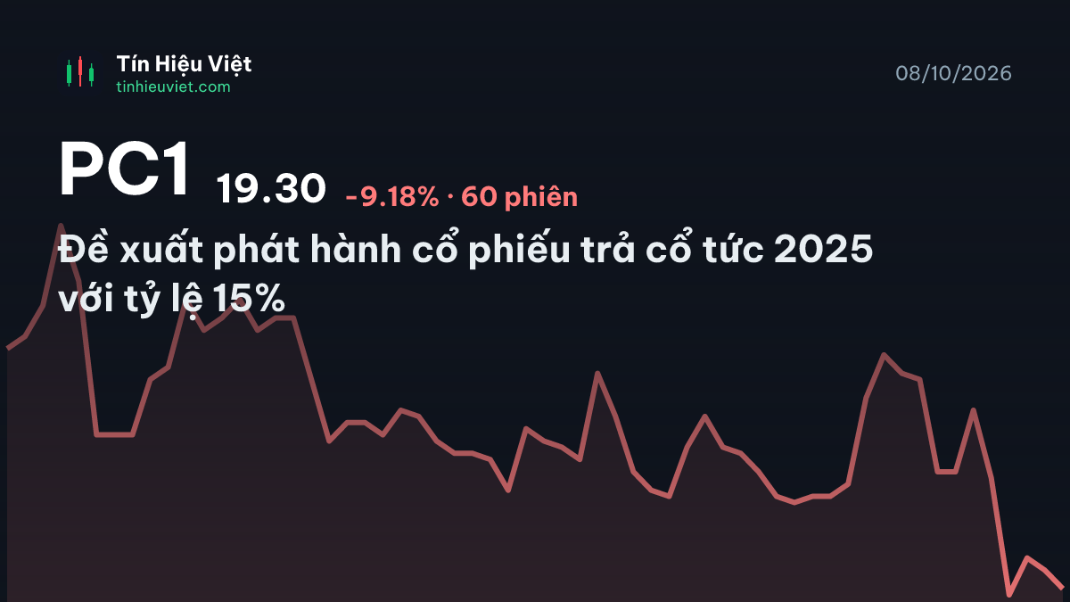 PC1: PC1: Đề xuất phát hành cổ phiếu trả cổ tức 2025 với tỷ lệ 15%
