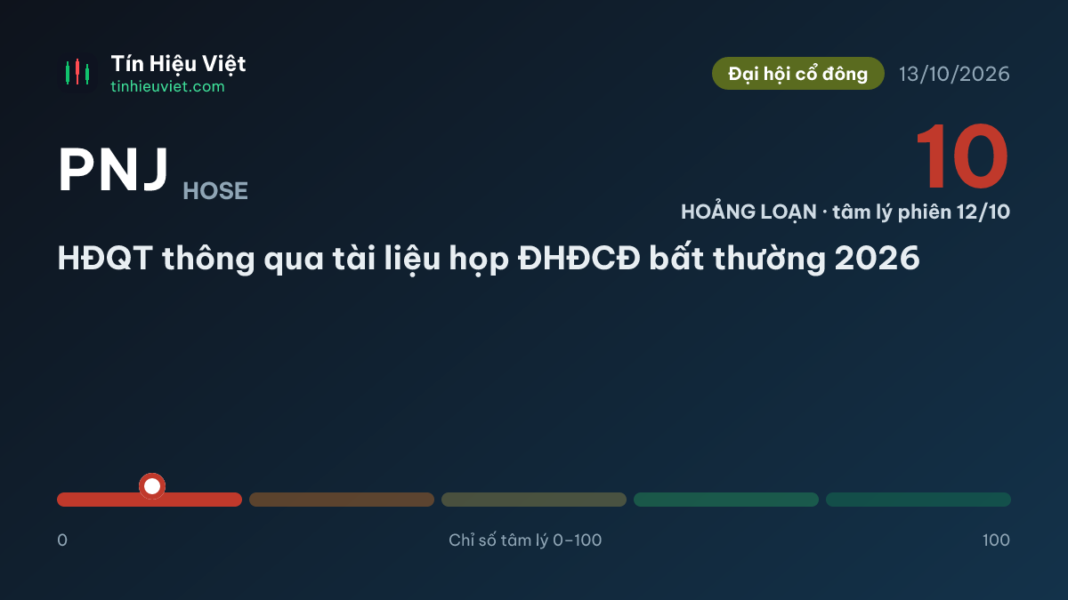 PNJ: PNJ: HĐQT thông qua tài liệu họp ĐHĐCĐ bất thường 2026