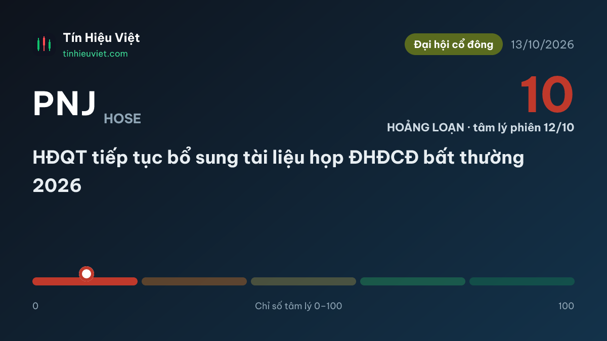 PNJ: HĐQT tiếp tục bổ sung tài liệu họp ĐHĐCĐ bất thường 2026