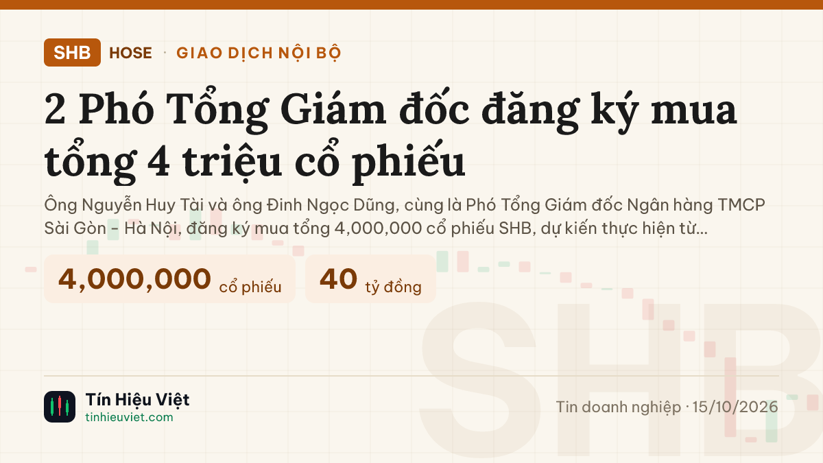 SHB: 2 Phó Tổng Giám đốc đăng ký mua tổng 4 triệu cổ phiếu