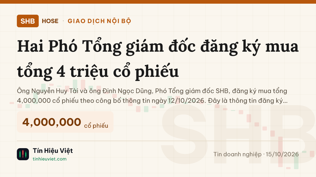 SHB: Hai Phó Tổng giám đốc đăng ký mua tổng 4 triệu cổ phiếu
