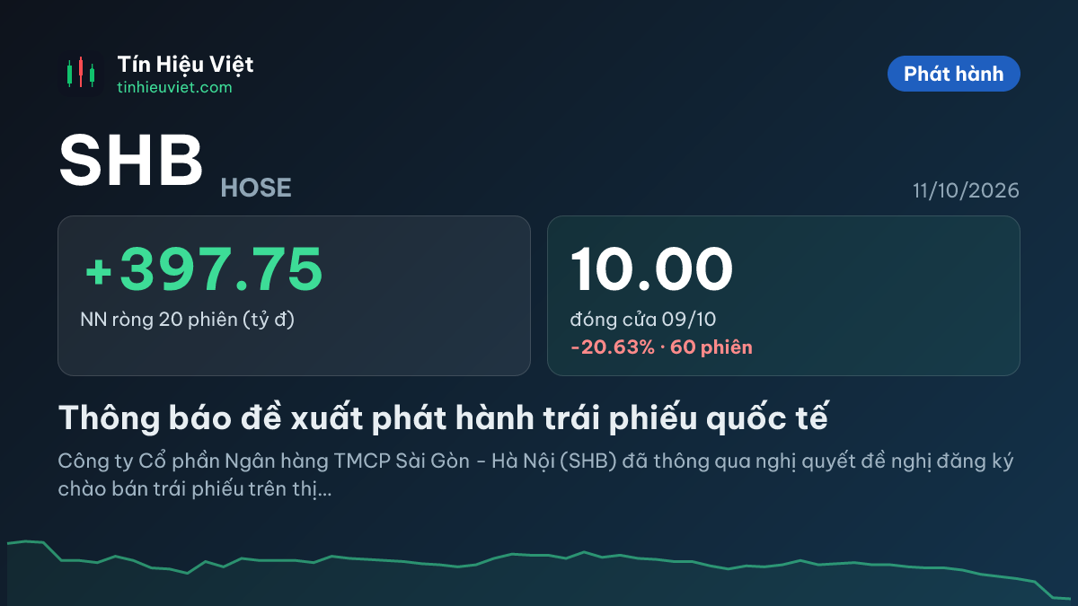 SHB: SHB (Mã SHB) - Thông báo đề xuất phát hành trái phiếu quốc tế